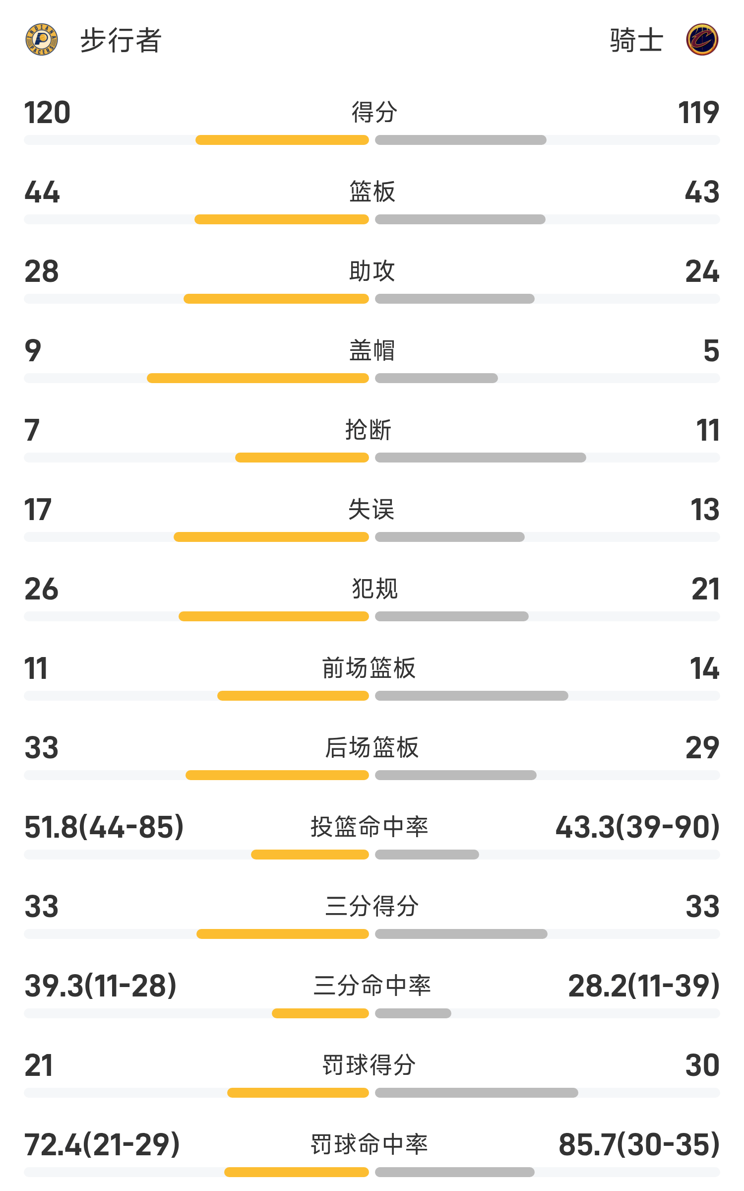 逆转之夜！热火最后时刻连续得分取胜，影响本站一下情况对于基本.