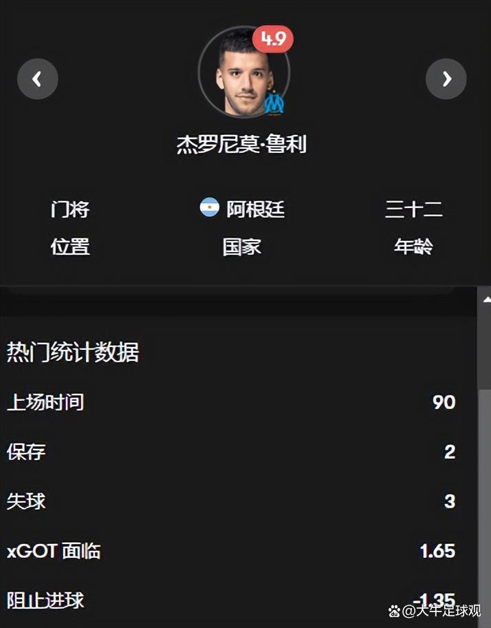赛地聚焦——法甲冲刺阶段热度飙升，葡萄牙体育战术微调，质疑声仍在，团队化学反应显著的简单介绍