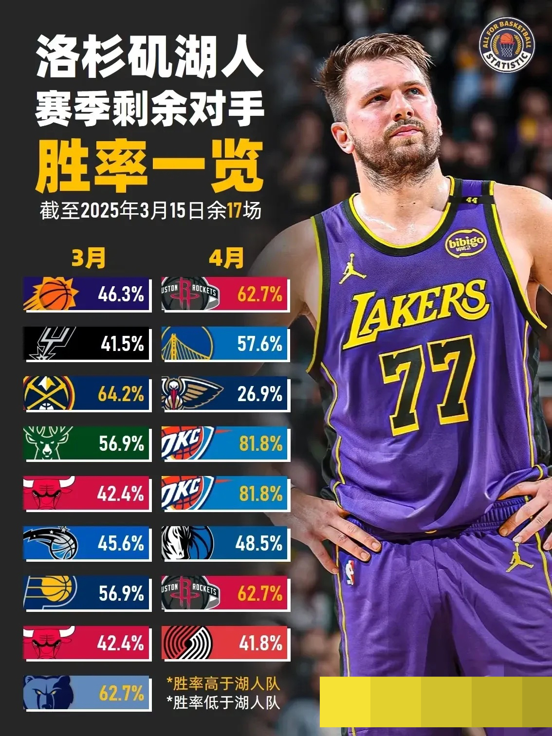 关于NBA常规赛冲刺阶段走向成谜；埃因霍温队长鼓劲；悬念犹存；纪律约束更严格的信息