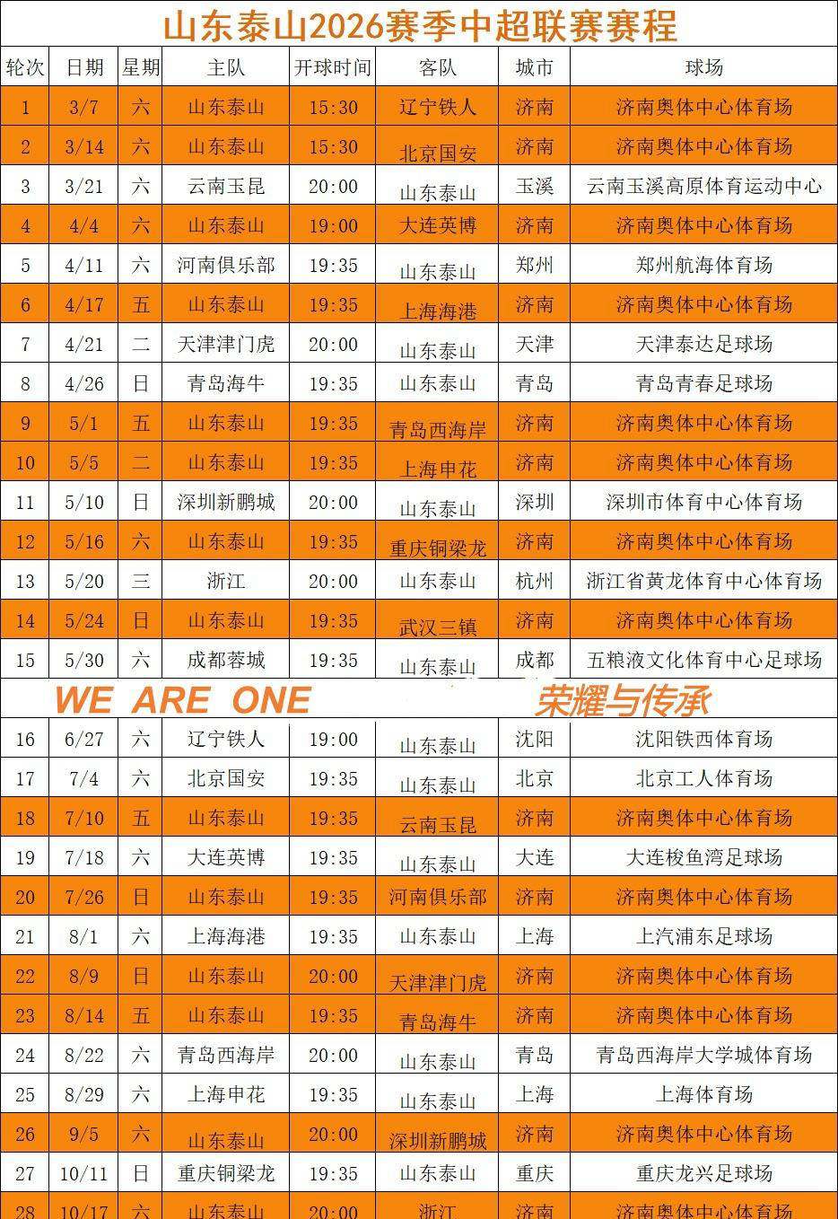 冲刺阶段山东男篮调整名单以备中超阿森纳清晨官宣签约，塔图姆新星赛况扑朔迷离表现惊艳瞬间刷屏的简单介绍